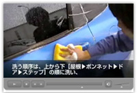 サポートビデオ