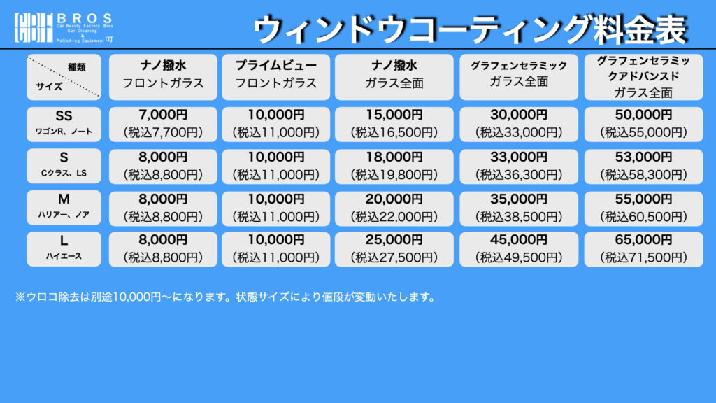 ウィンドウコーティング料金表